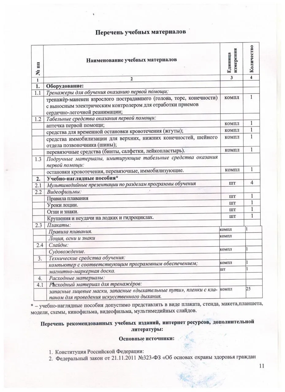 ДОП Подготовка водителей гидроциклов стр.11